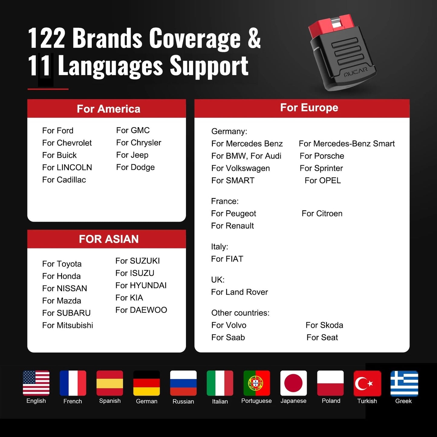 MUCAR BT200 / BT200 Pro