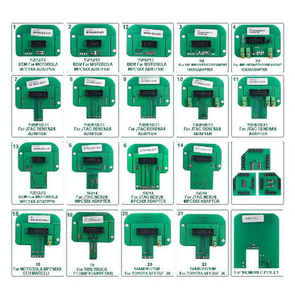 PACK KESS + KTAG + Accessoires BDM