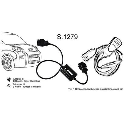Cable S.1279 / PR 9780.x4