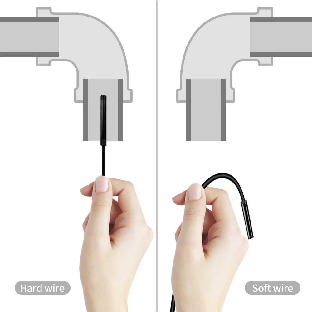 Endoscope Industriel 5,5 mm