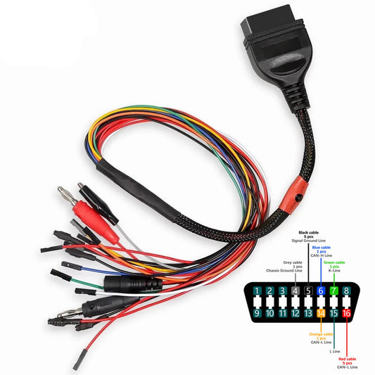 Cable Tricore Bench Breakout