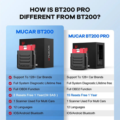 MUCAR BT200 / BT200 Pro