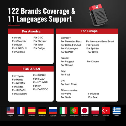 MUCAR BT200 / BT200 Pro