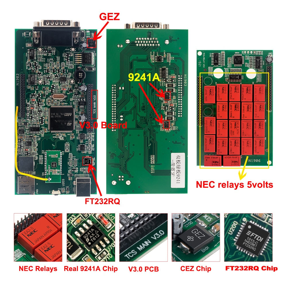 Multidiag Pro+