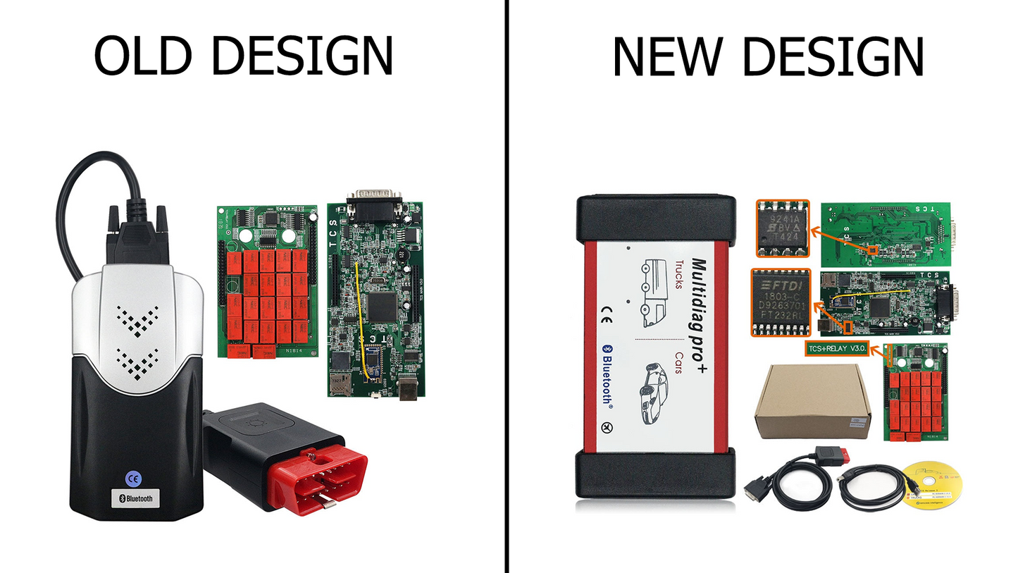 Multidiag Pro+