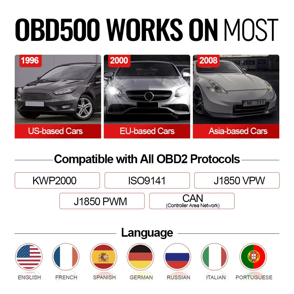 THINKOBD 500