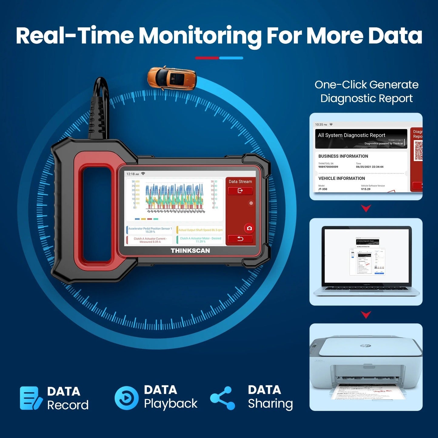THINKCAR ThinkScan Plus