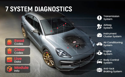 THINKCAR ThinkScan Plus