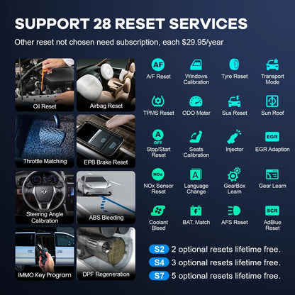THINKCAR ThinkScan Plus