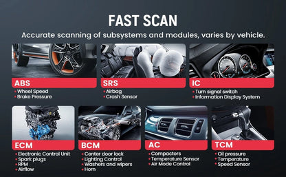 THINKCAR ThinkScan Plus