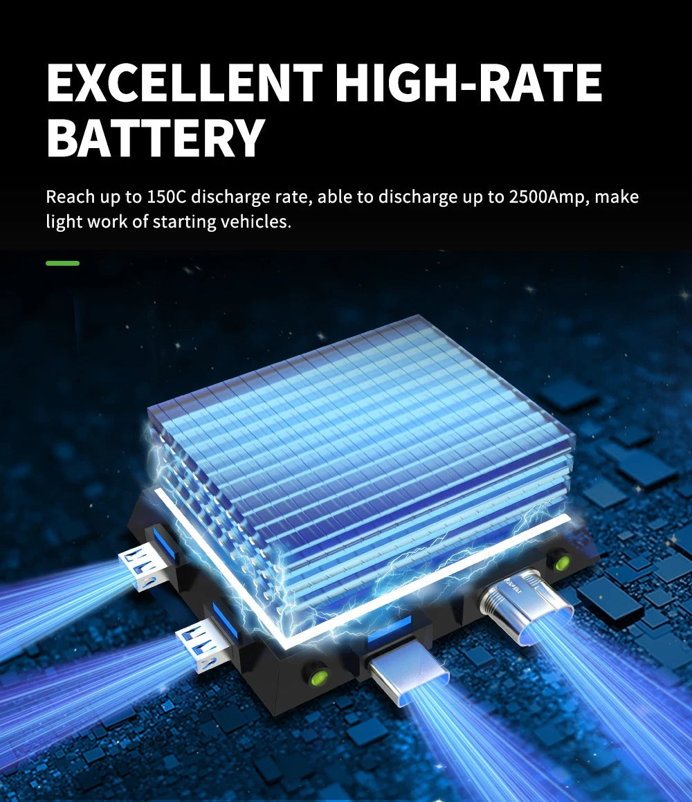 UTRAI 2500A - Booster de démarrage