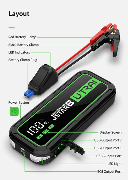 UTRAI 3000A - Booster de démarrage